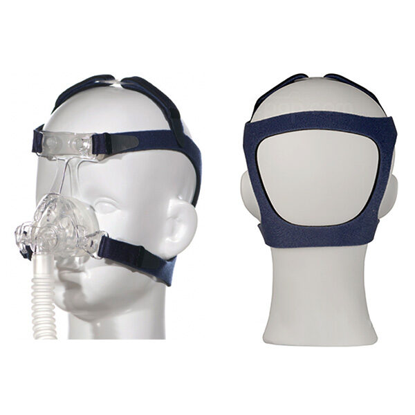 Nonny Pediatric Mask Large Kit Replacement Headgear, Size Large