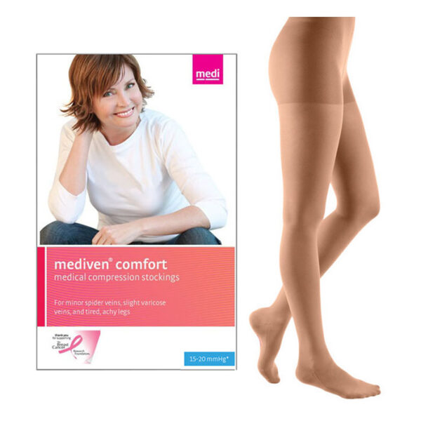 Mediven Comfort Pantyhose with Adjustable Waistband, 15-20, Petite, Closed, Natural, Size 2